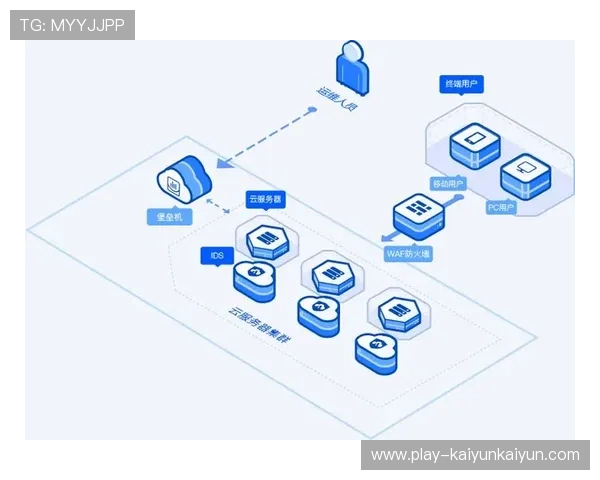 安全合规成本纳入赛事综合效益评估 推动投资决策科学化